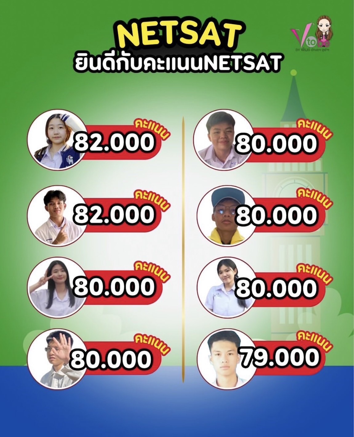 Achievement 15