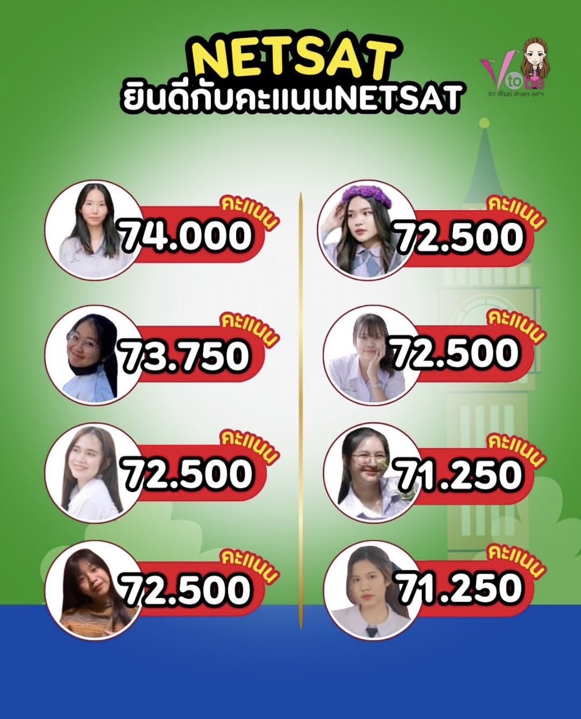 Achievement 18