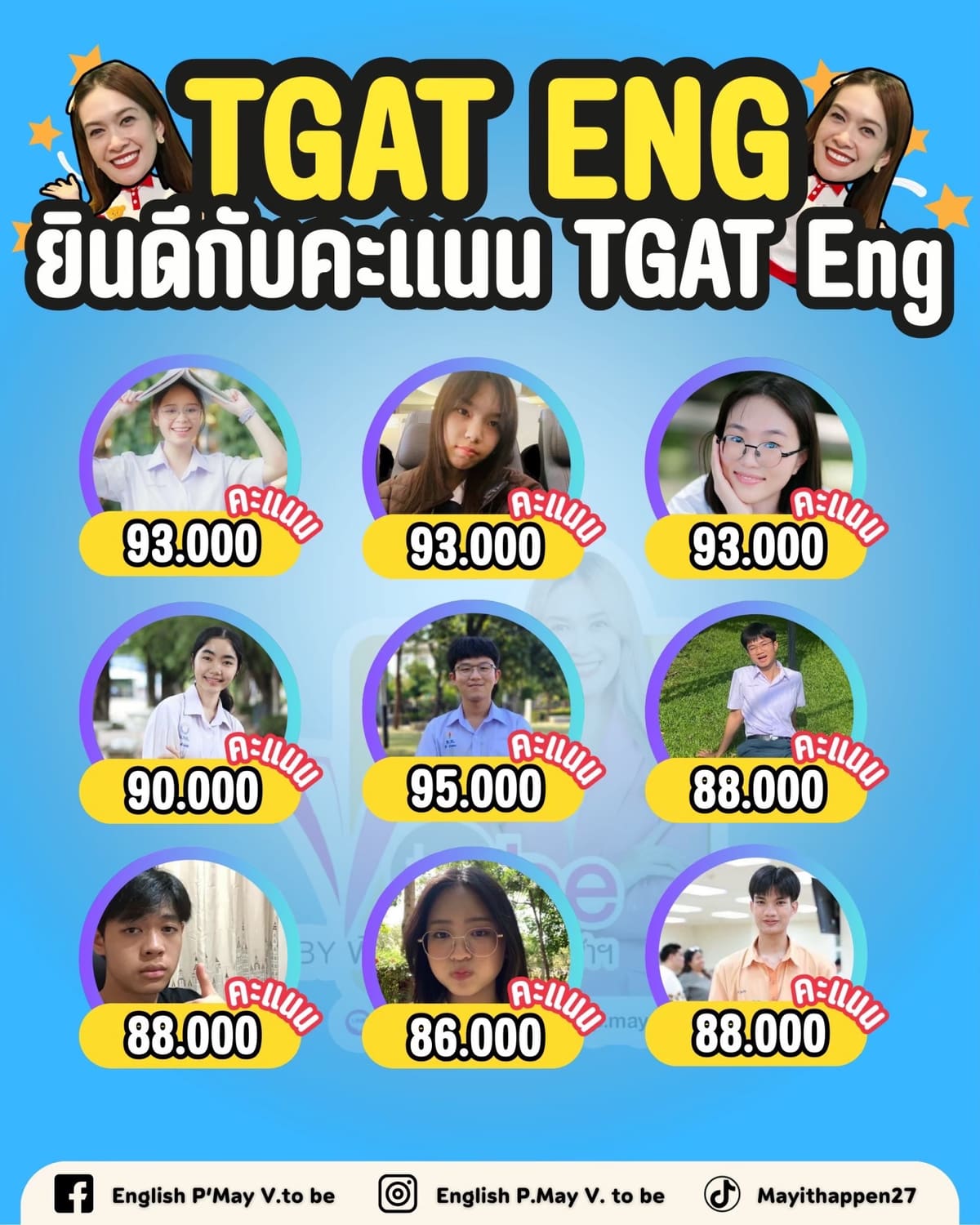Achievement 2