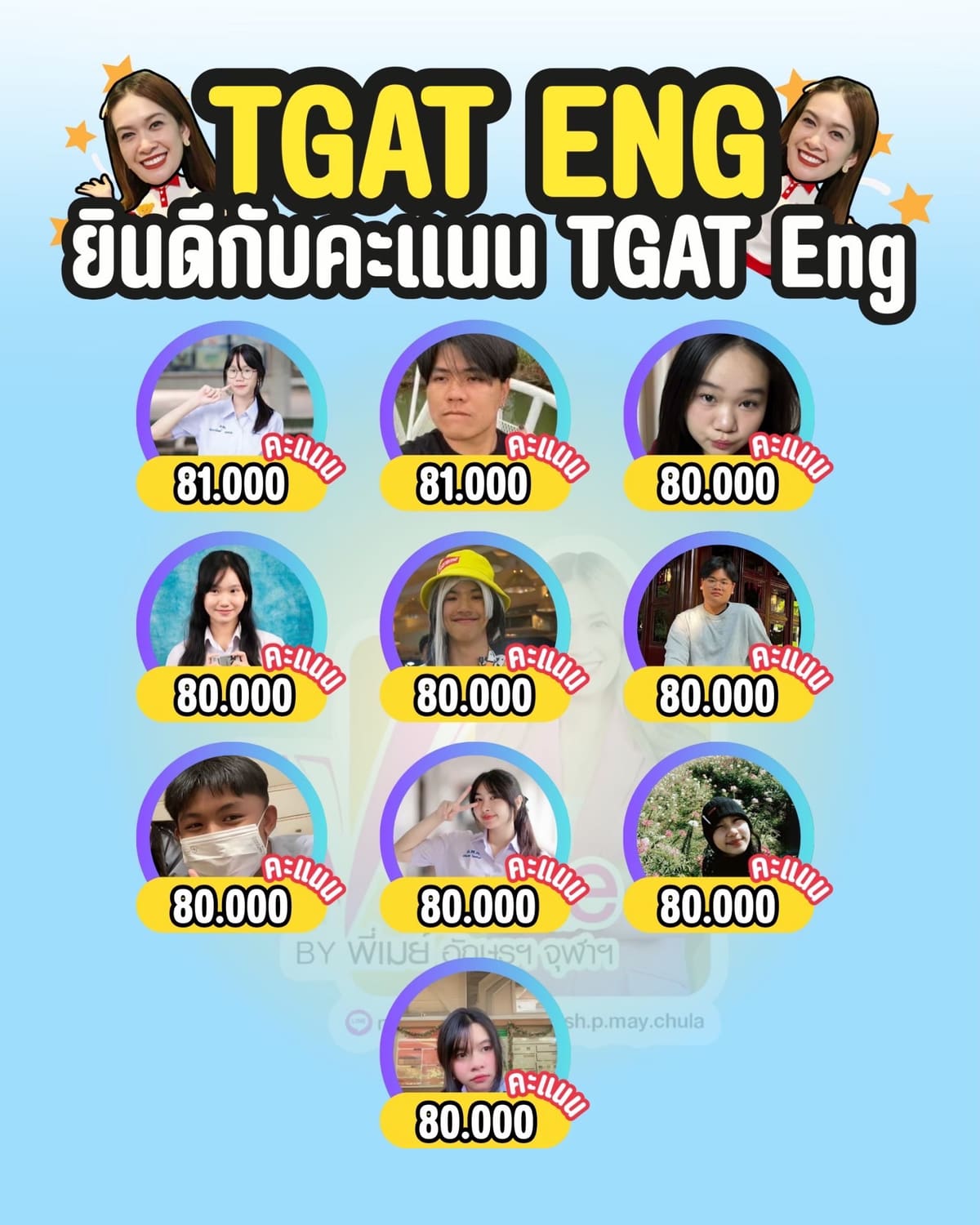 Achievement 8